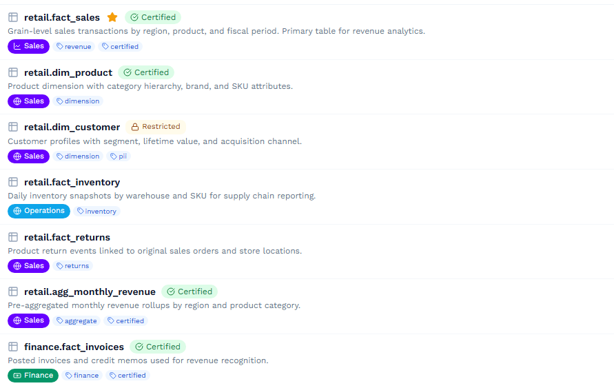 Explore datasets